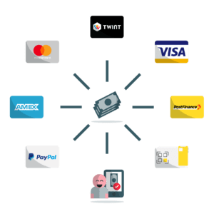 Schema with all our payment methdo